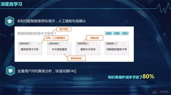 引發客服行業劇變 平安科技人工智能的突破與應用