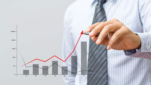 資產(chǎn)管理 三點(diǎn)投資要義助您穩(wěn)健前行